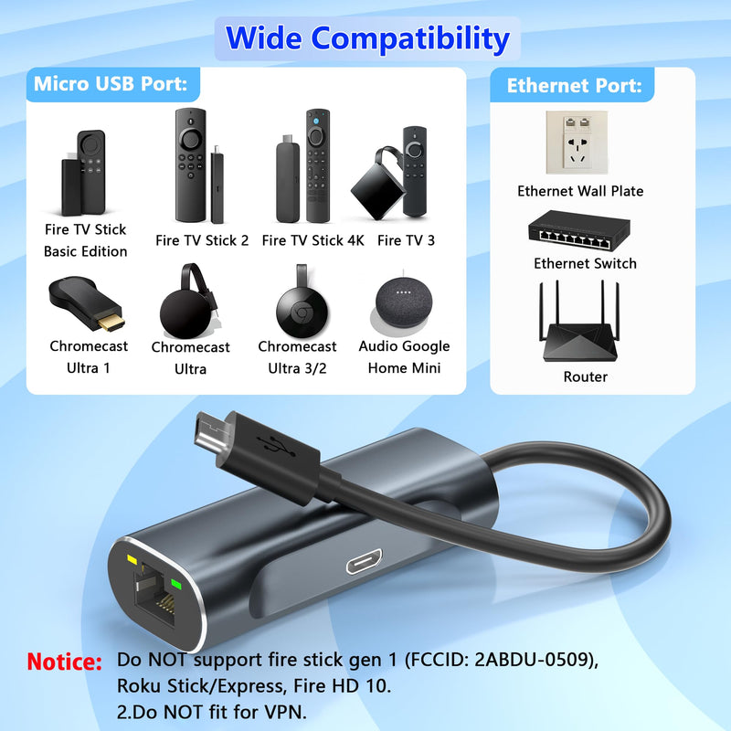Ethernet Adapter for Fire TV Stick, Micro USB to Ethernet Adapter Compatible for Fire Stick Basic/2nd/4k/Lite, Chromecast 1/2/3/Ultra/Audio, Plug & Play, RJ45 Wired Network Adapter