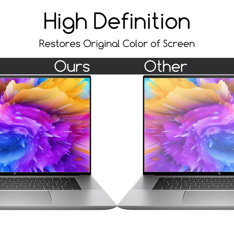 KEANBOLL 3 Pack HD Crystal Clear Screen Protector for New 2025 2024 2023 Apple MacBook Air 15 inch Laptop with M4 M3 M2 chip 15.3 inch Liquid Retina Display Laptop,Anti Scratch Anti Fingerprint