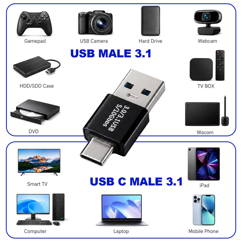 USB 3.1 Male to USB C Male Adapter 5 Pack, OTG USB A to Type-C Adapter 10Gbps Data Transfer Converter, 5V/3A Fast Charging Type C Coupler for Laptop PC Phone Charger Black