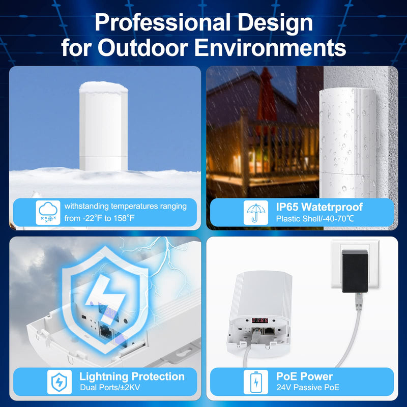 Wireless Bridge Set 900Mpbs 5.8G WiFi Outdoor CPE Point to Point Long Range up to 2-3KM CPE200 with 12dBi High-Gain Antenna，24V PoE Power, IP65 Waterproof,2-Pack, White Old version