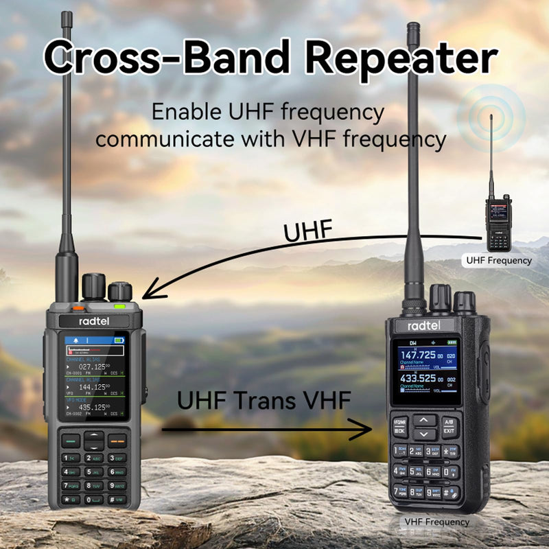Radtel RT-880G GPS APRS Ham Radio 10W Walkie Talkie Portable CB Radio 1024 Channels HF SSB Rx with Cross-Band Repeater, 2.4 Inch Color Display, 2400mAh Rechargeable Battery,
