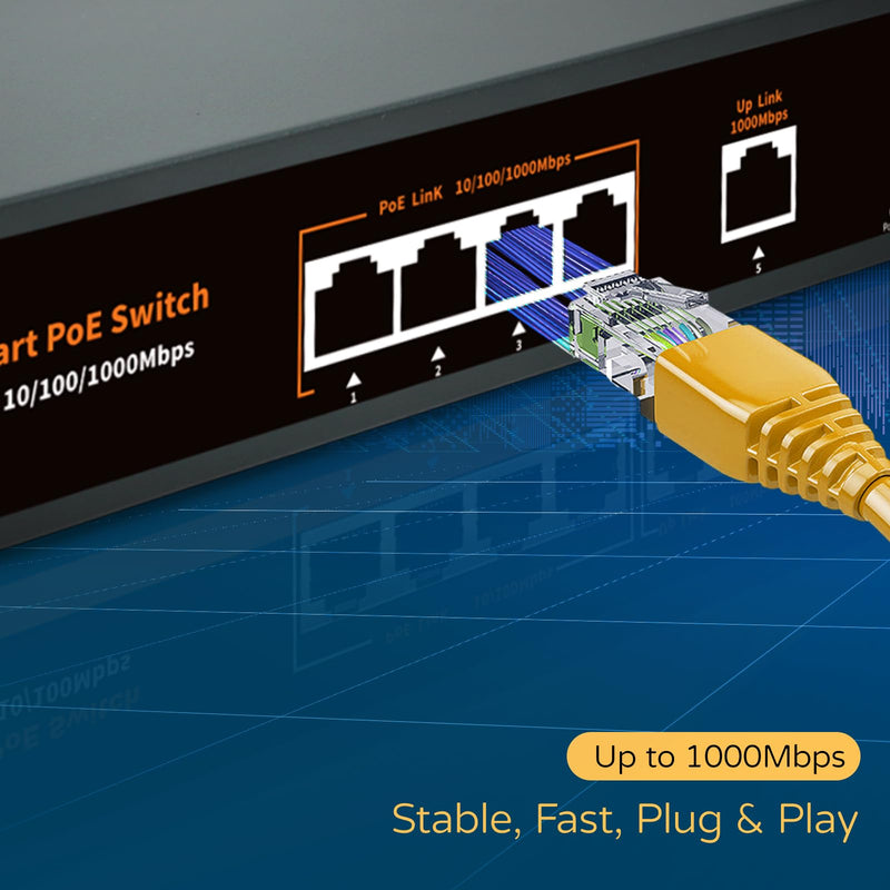 4 Port Gigabit POE Switch 2025 with 1 Gigabit Uplink, 4 POE+ Port1000Mbps,78W 802.3af/at,Metal Desktop WallMountable,VLAN Function,250 Meters Extend,Metal FanlessPlug and Play Network Switch G0410GB-A