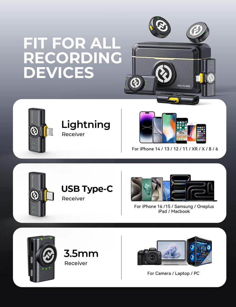 Hollyland Lark M2 Wireless Microphone for iPhone/Camera/Android/PC, 48kHz/24-bit High Fidelity Audio, 300m Range, Noise Cancelling, 40h Use, YouTube, Vlog, Streaming (2TX + 3RX + Charging Case) Combo Black