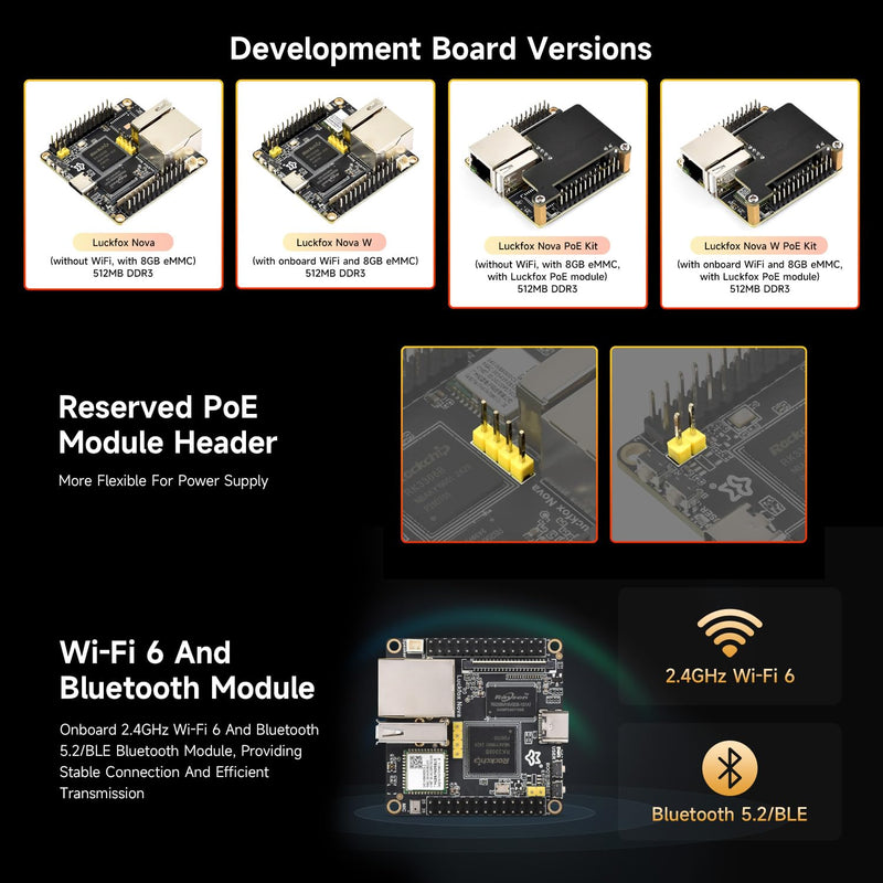 Waveshare Luckfox Nova Micro Development Board, Based On Rockchip RK3308B, 8GB eMMC, Integrated High-Performance Audio Codec, Excluding Wireless and PoE Module