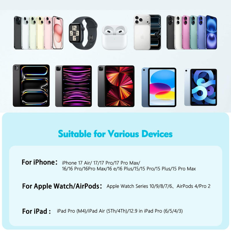 Apple 17e Fast Charging Block,[Apple MFi Certified]45W Dual Port iPhone Charger Fast Charging Plug & 4 Pack 60W USB C Cable Cord[3/6/6/10FT]for iPhone 17/17 Pro/17 Air/16/16 e/16 Pro/16 Plus/15/15 Pro Whitte