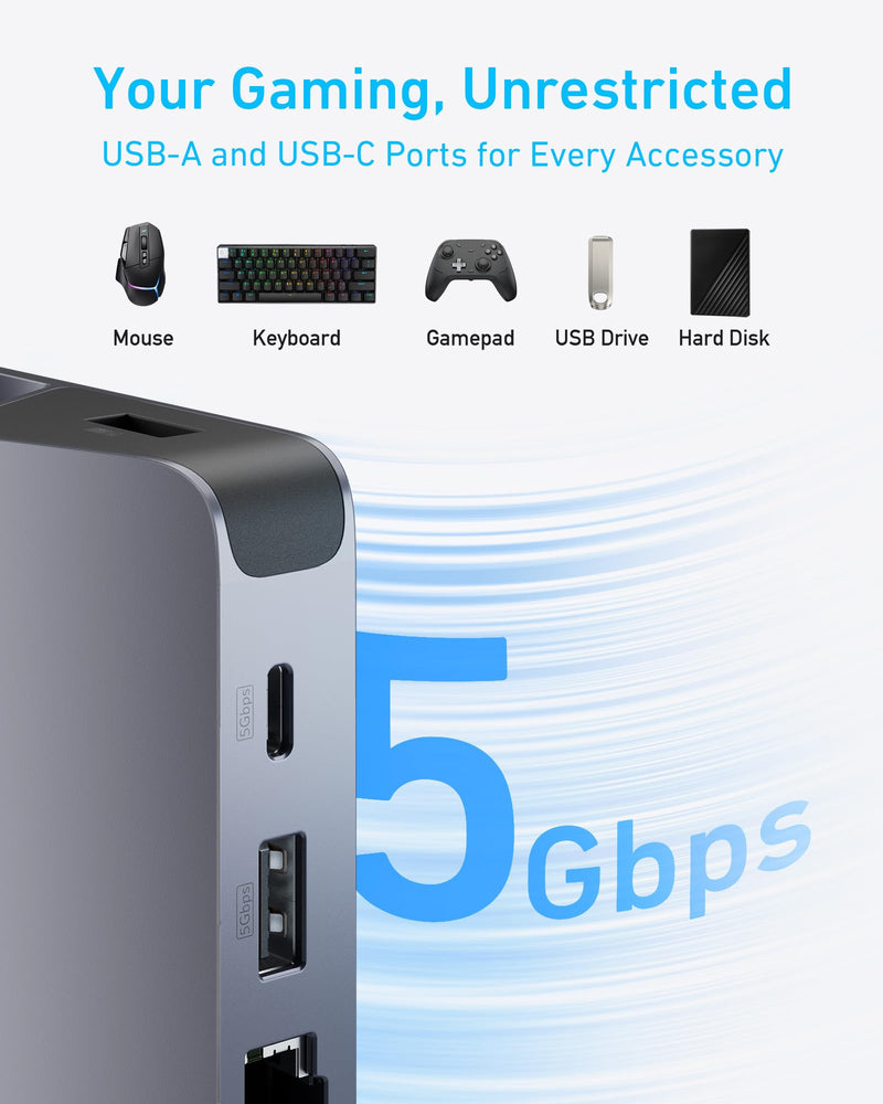 Anker Steam Deck Dock, 6-in-1 4K@60Hz HDMI Docking Station for Steam Deck | USB-C & 2 USB-A Data Ports, 1 Gbps Ethernet, Fast Charging, for Steam Deck (OLED)/ROG Ally/Legion Go (Not for Rog Ally X)
