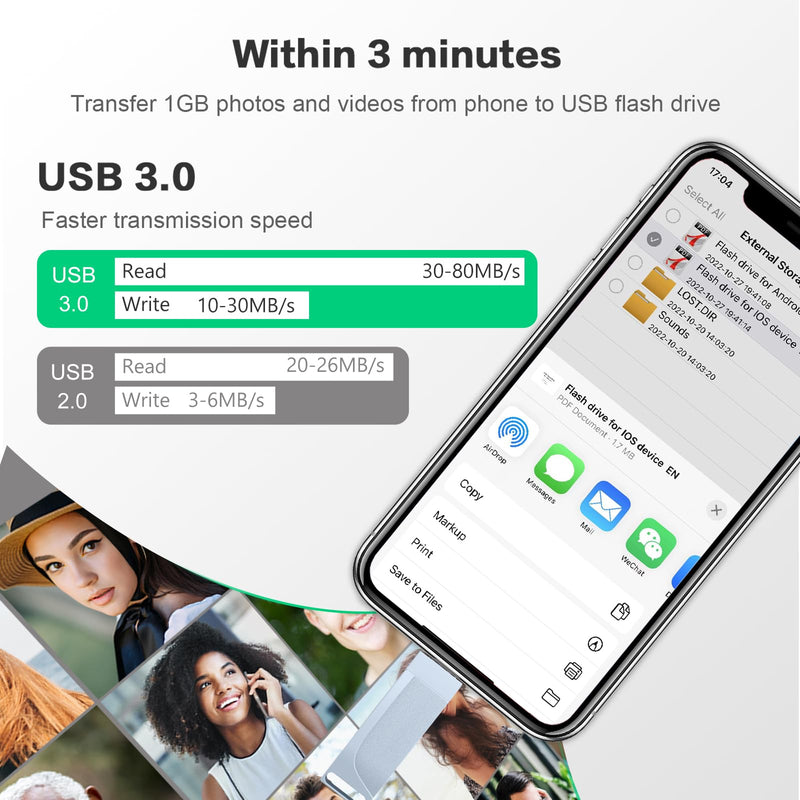 512GB Photo Stick for Smartphones, 4in1 Functionality, Directly Transfer Photos to USB Drive, Supports Storage of Photos/Videos/Various Files, Compatible with iPhone/iPad/Android/PC and More. 512GB grey
