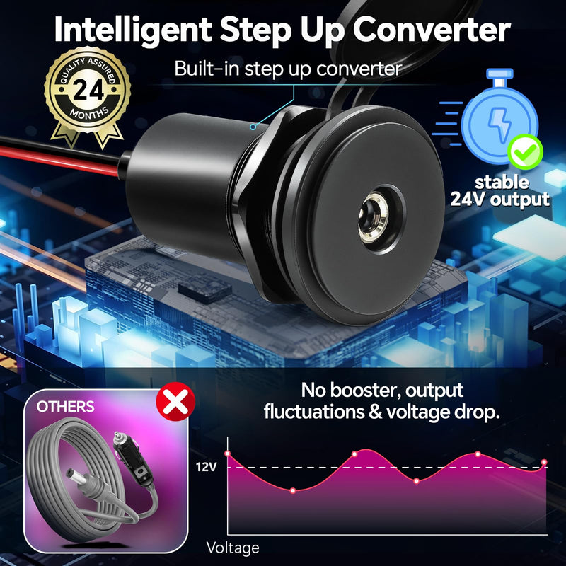 for Starlink Mini DC Boost Adapter with Waterproof Cover, 12V to 24V Step Up Converter to Power SL Mini Dish, Full Aluminum 24 Volt DC Power Supply Socket for RV Boat Trailer Car