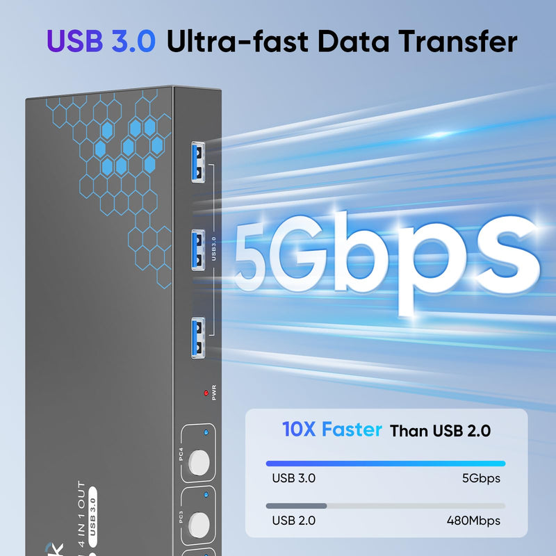 USB 3.0 HDMI KVM Switch 1 Monitors 4 Computers, 4K@60Hz KVM Switches for 4 Computers Sharing Monitor Keyboard Mouse Hard Drives Printer, with EDID Adaptive,1 HDMI Cable and 4 USB Cable 4 Port