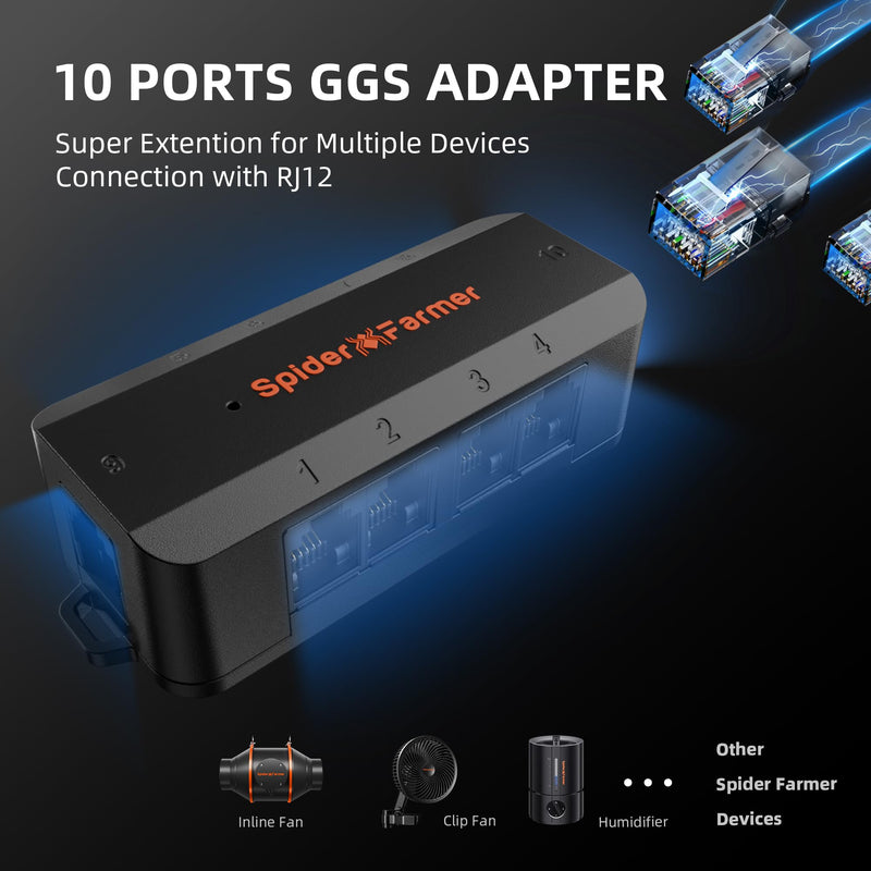 Spider Farmer GGS Controller Kits, Automatic Grow Environmental Controller, Temp Humid Light Sensor and Adapter, Ideal for Indoor Garden Grow Cycle System Auto Management