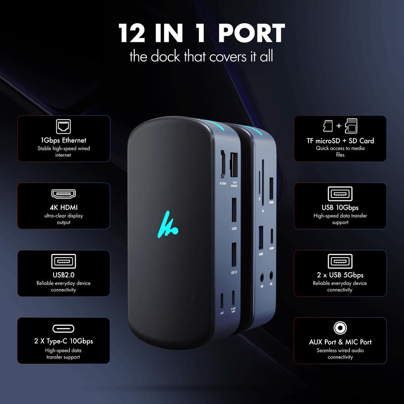 Type C 12 in 1 Wozoyo Docking Station, 4K@60Hz HDMI, Gigabit Ethernet 2XType-C 10Gbps, USB 10 Gbps, PD 100WUSB 2.0, AUX & MIC, SD/TF, Compatible Thunderbolt 4, macOS, Windows, Android & iOS 12-in-1