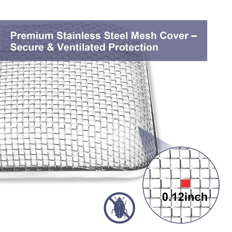 RV Furnace Vent Screen for Water Heater Vent Cover, RV Bugs Screen, Flying Insect Screen, Stainless Steel Mesh with Installation Tool