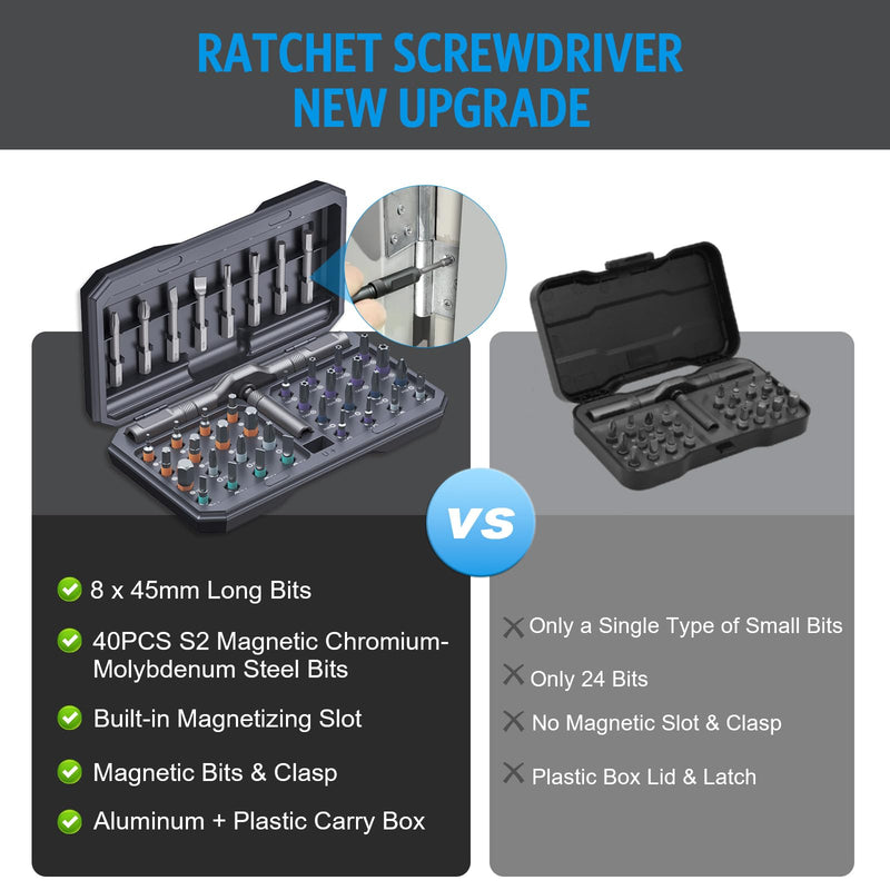 AMIR 42 in 1 Ratchet Screwdriver Set, Magnetic Screwdriver Set with 40 PCS Multi Bit, DIY Repair Tool Kit with Ratchet T Handle, Screw Driver Set Kit for Tools,Bicycle,Electronic Repair Grey