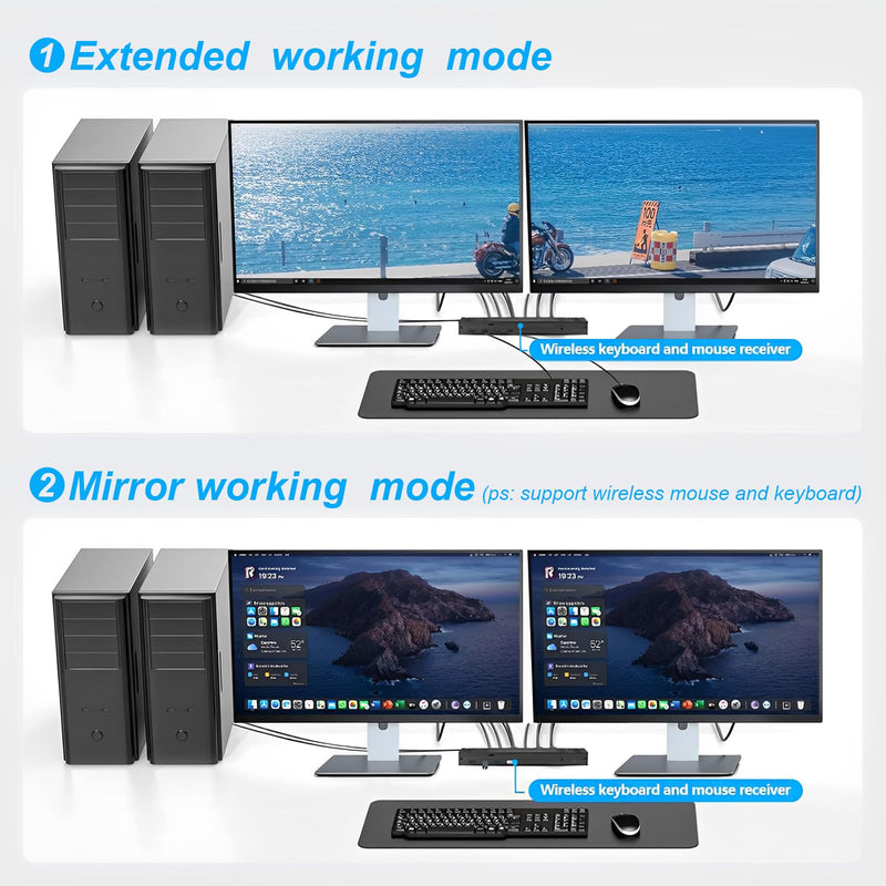 8K HDMI and Displayport KVM Switch 2 Monitors 2 Computers USB 3.0 Dual Monitor HDMI+DP KVM Switch for 2 Computers Share 2 Monitors and 4 USB 3.0 for Keyboard Mouse with IR Controller