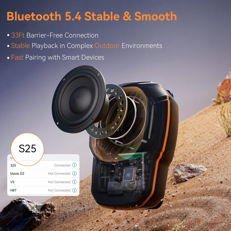 Wearable Bluetooth Speaker, Magnetic Clip on Mini Speaker, TWS Built-in Mic | Small Portable Speaker, IPX6 Waterproof, 2.2oz, 5.4 Bluetooth, Hands-Free Call, Gifts for Men Women, Outdoor Indoor Golf
