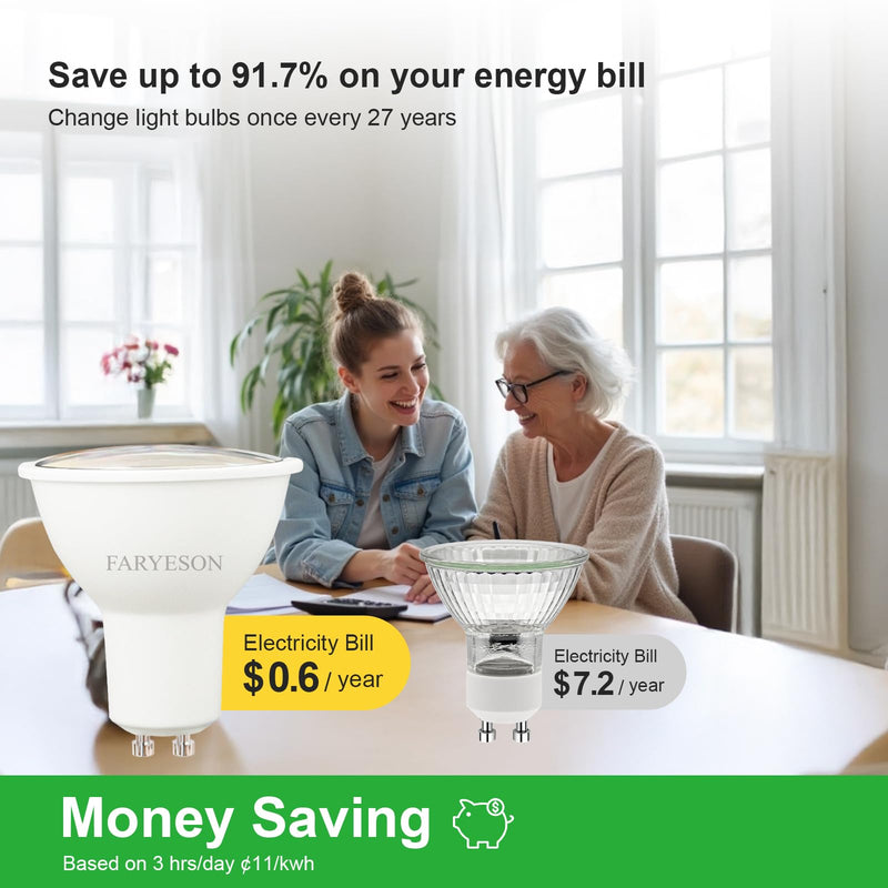 Dimmable GU10 LED Light Bulbs - 5W, Soft White (3000K), 700 Lumens, Wide 110° Flood Beam, Great for Recessed and Track Lighting in Kitchens, Living Rooms, and Bedrooms, 12-Pack Warm White (3000k) 12 Count (Pack of 1)