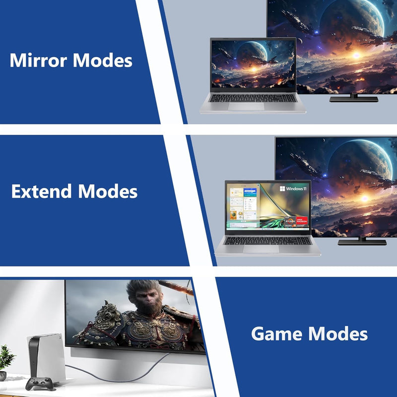 8K HDMI 2.1 Cable 3.3 FT 5-Pack, Shielded HDMI Cord 3.3FT, 48Gbps High Speed HDMI Cord-8K@60Hz, 4K@120Hz/165Hz, HDCP 2.2&2.3, HDR 10 for ARC, eARC, TV, PC, PS4 PS5 Switch KVM Splitter Sound Bar/Roku 3ft Grey