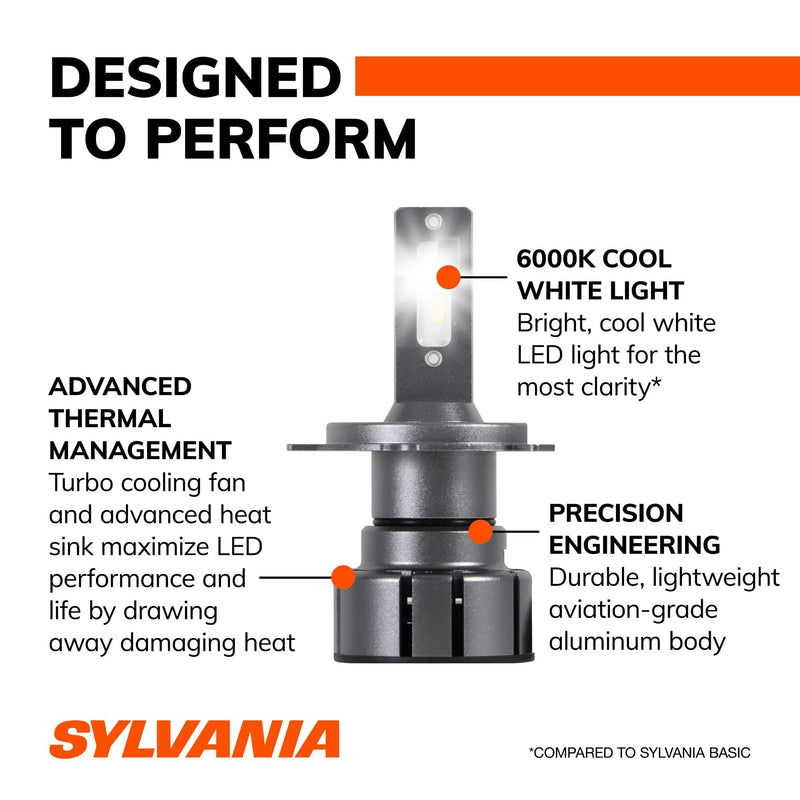 SYLVANIA - 4114 ZEVO LED White Bulb - Bright LED Bulb, Ideal for Daytime Running Lights (DRL) and Back-Up/Reverse Lights (Contains 2 Bulbs)