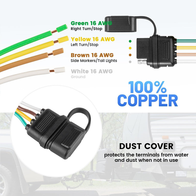 MECMO 4 Pin Vehicle Side Trailer Wiring Harness 49 Inch, 16AWG 4 Prong Trailer Light Plug Socket with Dust Cover, Truck 4 Way Flat Trailer Connector Female 4 Wire Replacement Trailer Hitch Wiring 4ft Vehicle-side (4ft)