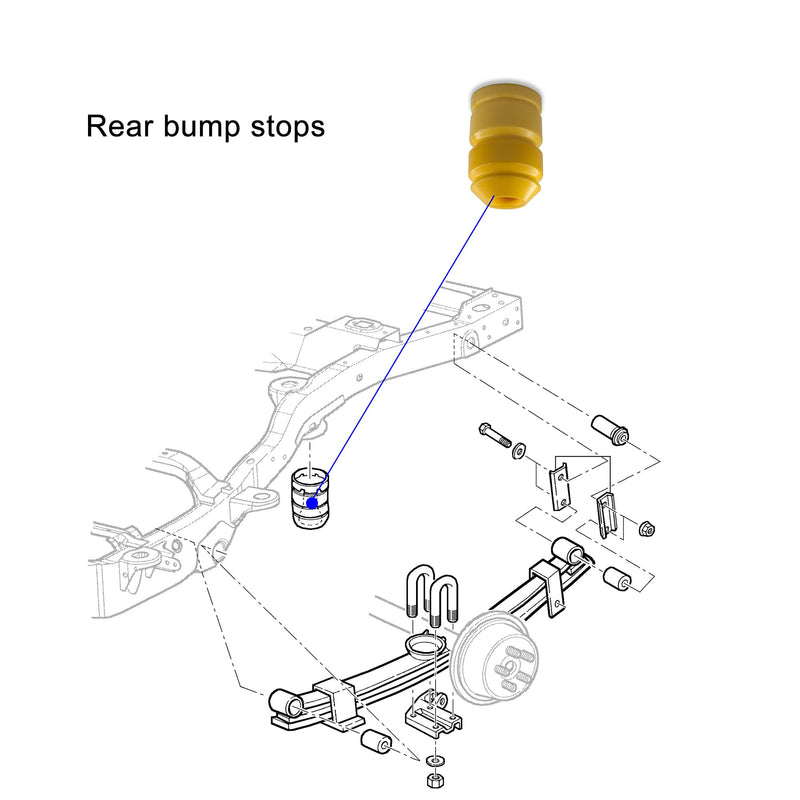 Rear Bump Stops, Rear Jounce Bumpers Compatible with Oldsmobile 1996-2001 Bravada, Chevy 1995-2005 Blazer, 1995-2001 Jimmy