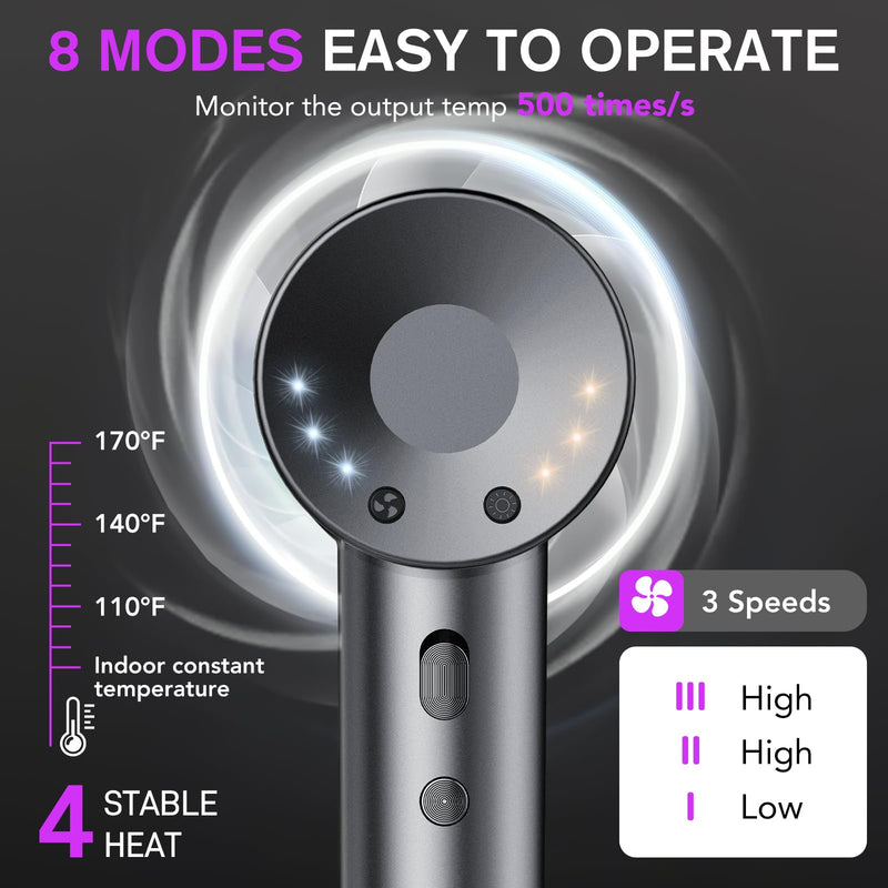 Aowoka High-Speed Hairdryer 110,000 RPM Ionic Hair Dryer with 3 Speed 3 Heat Setting，Hairdryers with Diffuser and Concentrator Nozzle for Women Man Gray