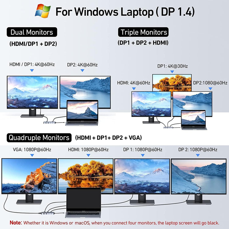 USB C Docking Station Dual DisplayPort, 8 in 1 USB Hub with 2 DP, HDMI, VGA, USB C 2.0, A 2.0, PD Charging Port, Multi Monitor Adapter for Dell/HP/Lenovo Laptops 8-in-1