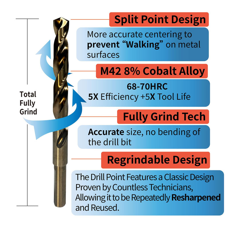 Metric M42 8% Cobalt Drill Bits Set for Stainless Steel and Hardened Steel (10-13mm (7PCS) M42) 10-13mm (7PCS) M42