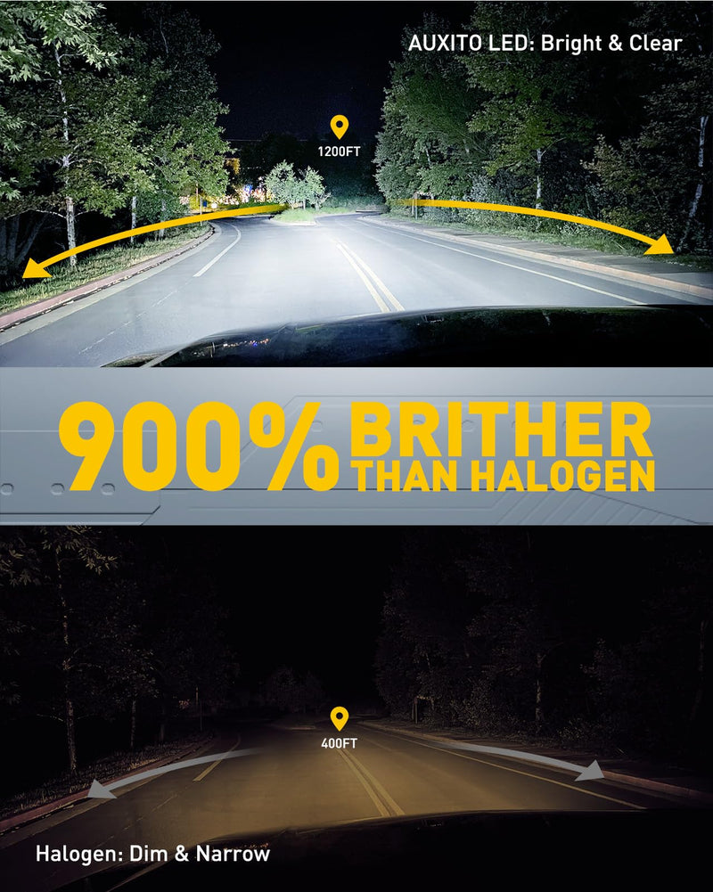 AUXITO 9012/HIR2 Bulbs, 50000LM Brightness 900％ Brighter, 6000K White, Canbus Ready Plug and Play HIR2 Halogen Fog Lamp Replacement, Pack of 2