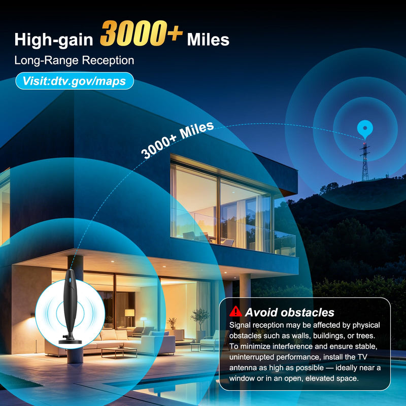 TV Antenna Indoor for Local Channels,2026 Digital Antenna for Smart TV | with Magnetic Base,3600+ Miles High Gain Long-Range Receiption with Amplifier Signal Booster,Support 4K 1080P/ Older TVs TX-D011AF