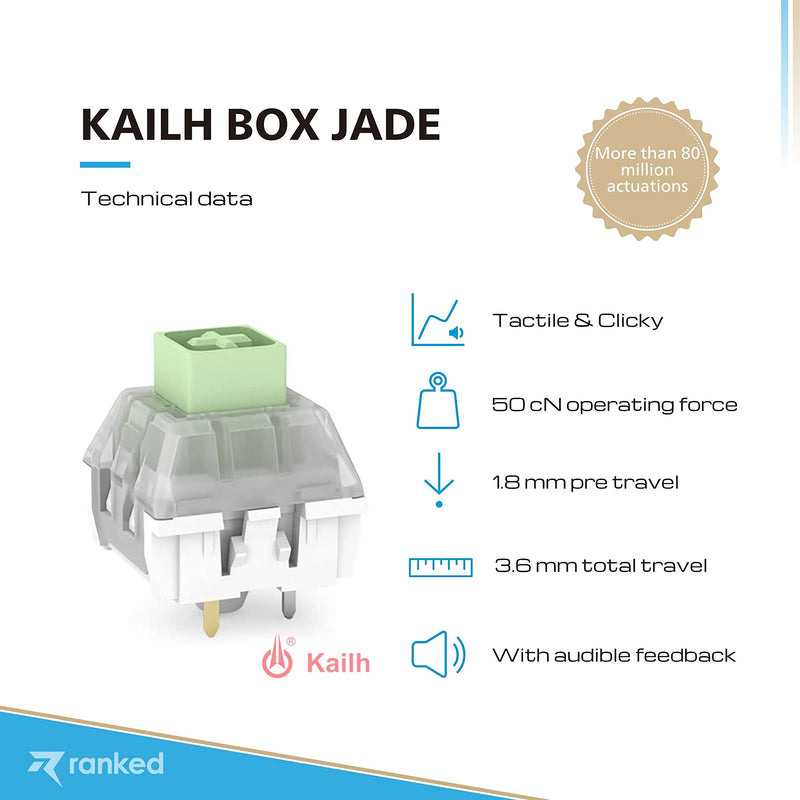 Ranked Kailh Box Key Switches for Mechanical Gaming Keyboards | Plate Mounted (Kailh Box Jade, 65 Pcs) Kailh Box Jade