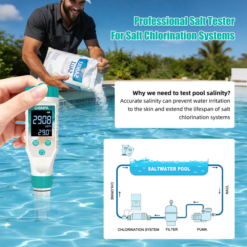 Chlorine Tester & Pool Salt Tester, Digital Pool Water Tester, Pool pH Tester 7 in 1 FAC Digital Salinity Tester for Saltwater Aquarium Sodium Chloride Swimming Pools Hot Tubs Spas Green