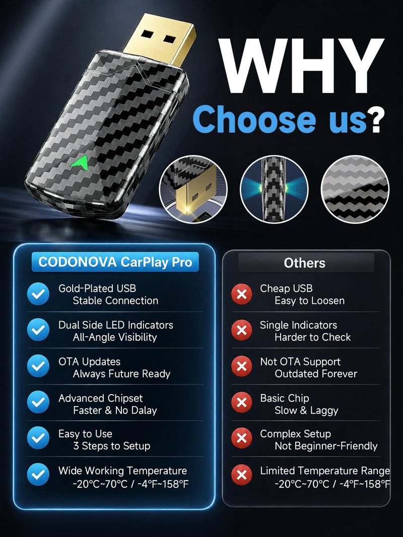 Carbon Fiber Wireless Android Auto & CarPlay Adapter, Wired to Wireless | Auto Reconnect, Fast Stable on Rough Roads, Gold-Plated USB, Mini Design, Easy to Use, Plug & Play with OEM Wired Cars 2016+ Carbon