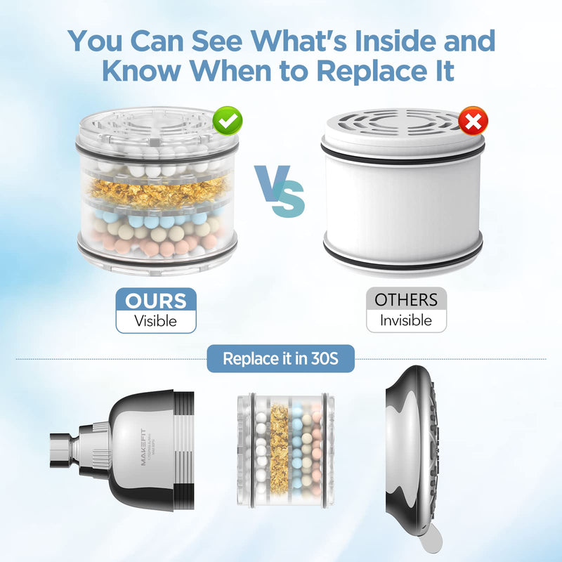 MakeFit Shower Head Filter Replacement Cartridge for MakeFit Filtered Shower Head - H5H117 (2-PACK) KDF55 Filter 2-PACK