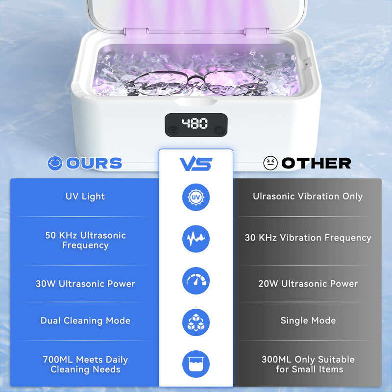 Ultrasonic Jewelry Cleaner, 50Khz Jewelry Cleaner Ultrasonic Machine for Jewelry, Eyeglasses, Rings, Watch Strap, Dentures, 24oz - 304 Stainless Steel Tank, Digital Timer, 5 Cleaning Modes White