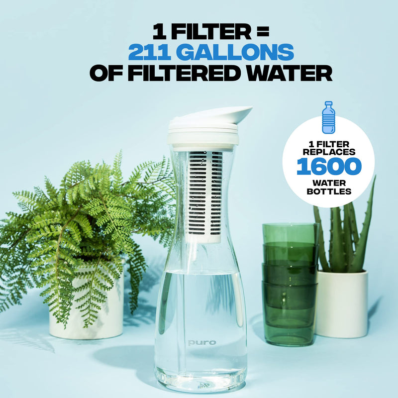 Puro Glass Water Filter Pitcher - Clean Water in Seconds - 1.3L Volume - Filter Removes Lead, Odors, Chlorine 1-Pack
