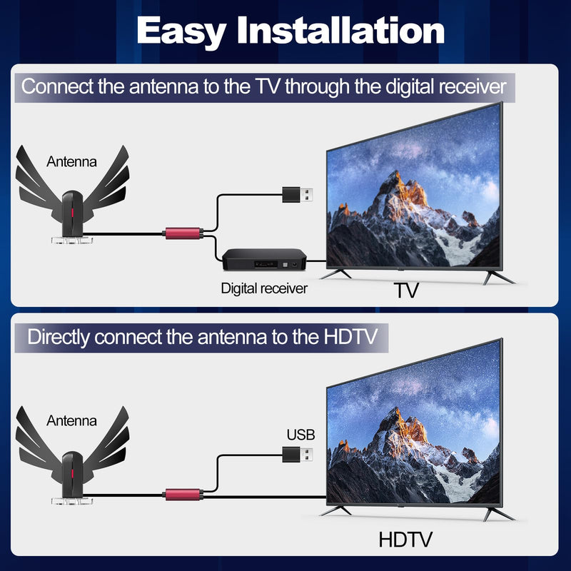 TV Antenna for Smart TV 2026, Long Range 360° Reception Digital Antenna with Magnetic Base for Local Channels Indoor/Outdoor, Supports 4K 1080p, 16.66FT Cable, for Smart/Old TVs STG-01