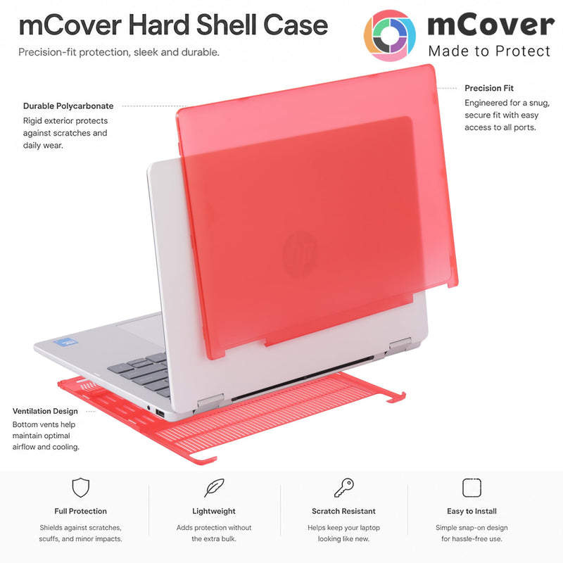 mCover Case Compatible Only for 2025-2026 14" HP OmniBook 5 Flip 14-FPxxxx 2-in-1 Windows Laptop Computer (NOT Fitting Any Other HP Models) - Clear