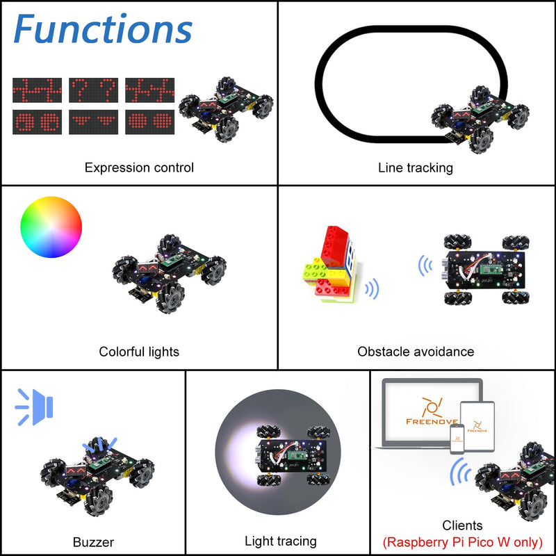 Freenove Mecanum Wheel Car Kit for Raspberry Pi Pico W (Included) (Compatible with Arduino IDE), Dot Matrix Expressions, Obstacle Avoidance, Line Tracking, Light Tracing, Colorful Light, App Mecanum Wheels with Raspberry Pi Pico W