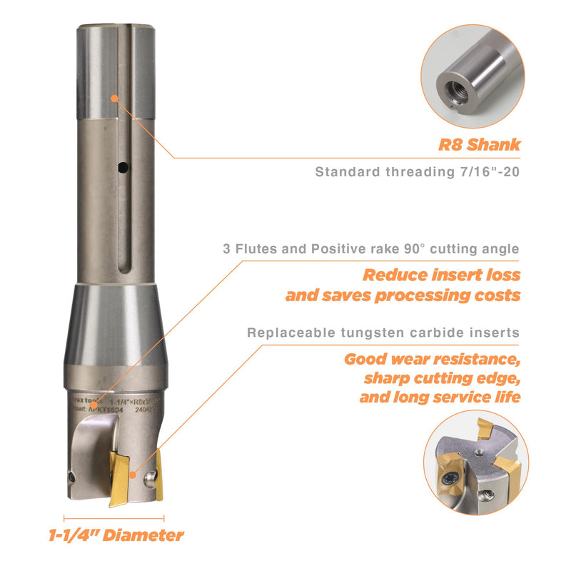 R8 Shank Indexable 1-1/4" End Mill, 1-1/4" Diameter 90 Degree High Speed Milling Cutter with Replaceable Carbide Insert 1 - 1/4"