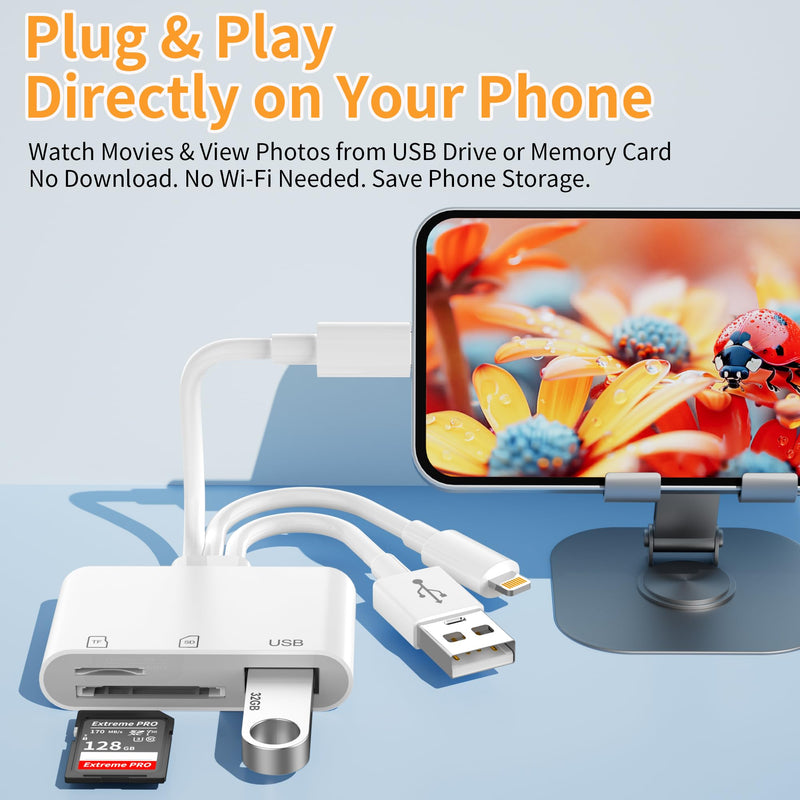 SD Card Reader for iPhone iPad Mac, 3-in-1 USB-C & Lightning & USB-A MicroSD/SD Adapter, Plug & Play Camera Adapter to iPhone, High-Speed Memory Card Reader for Digital Camera Trail Camera,Laptop