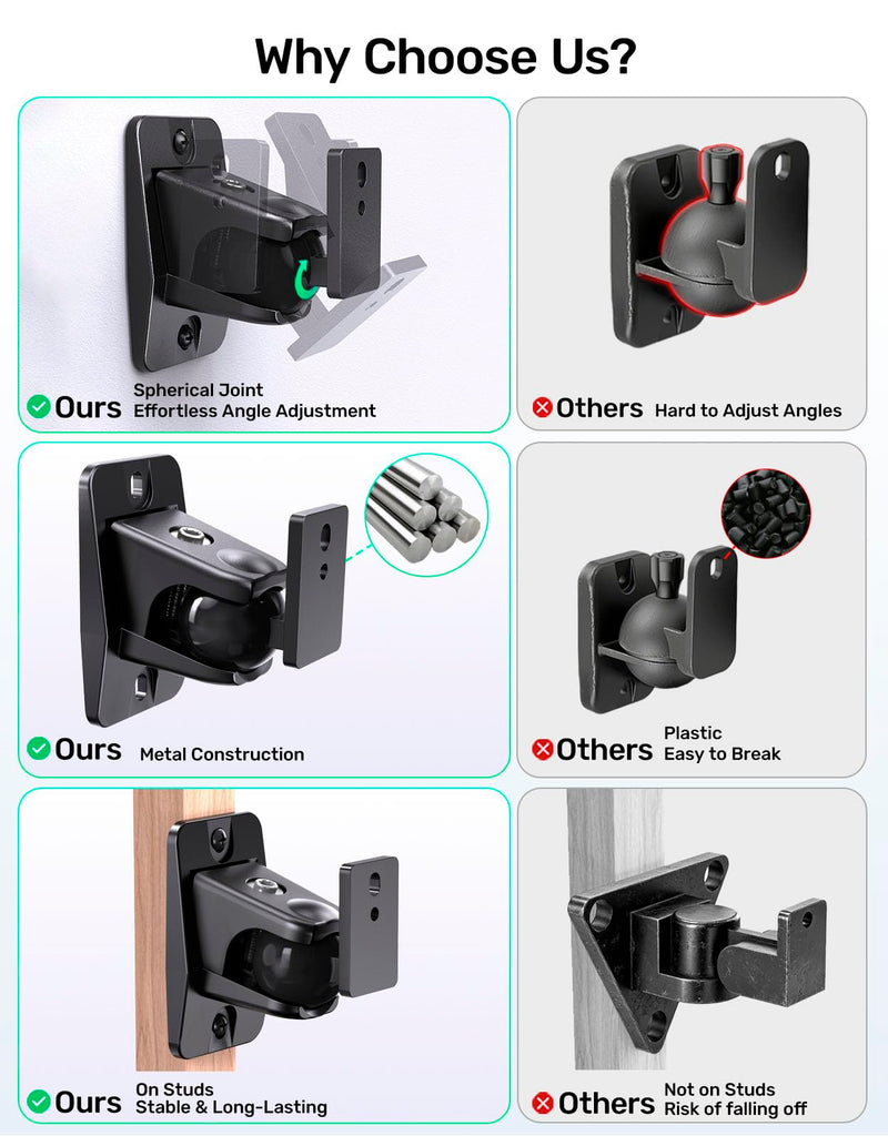 Surround Sound Rear Speaker Wall Mount 2 Pack, Keyhole Mount, Holds 11 lbs | Adjustable Angle, Aluminum Alloy, Keyhole Mount, Fits 1/4"-20, M4, M5, M6 Threads, Compatible with Roku, Samsung and Others