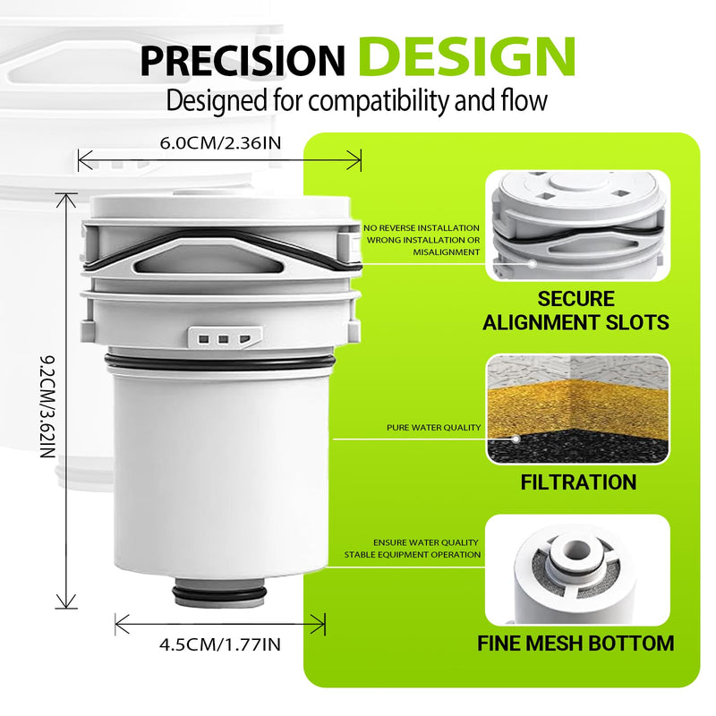 Shower Filter - Replacement Cartridges Compatible with Delta Clarifi, Reduces Dry Skin and Hair Damage (2 Pack) Lot de 2