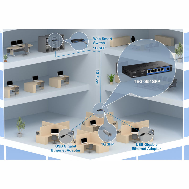 TRENDnet 5-Port Gigabit Compact Metal Desktop Switch with SFP Slot, TEG-S51SFP , Fanless Design, Wall Mountable, Lifetime Protection, Black