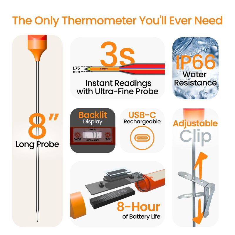 AI Bluetooth Candy & Meat Thermometer with 20+ Presets, Smart Alerts via App (Type-C Rechargeable) Digital Instant Reading for Candy Making, BBQ, Deep Frying, & Liquids, 8" Long Probe,CT180-BT Bluetooth VER