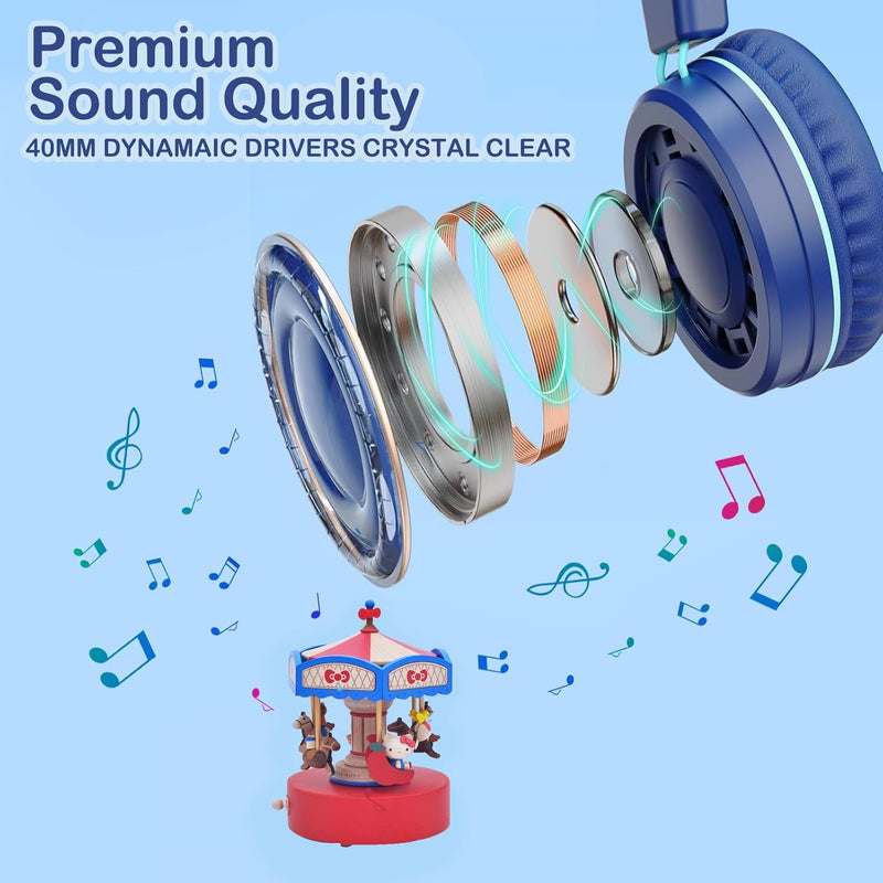 USB Type C On-Ear Kids Headphone for School, Wired Kids Headphones-Blue | 94 dB Volume Limiter USB C Wired On-Ear Headset for Kids/Toddlers/Children/Teens/Boys/Girls Blue
