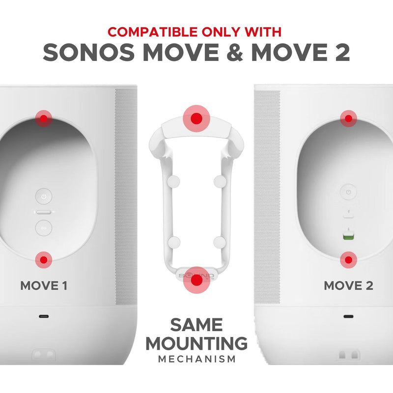 Sound Bass Move Speaker Wall Mount Bracket, Weatherproof, Compatible with Sonos Move & Move 2, Including Mounting Accessories (Move 2 - White) Move 2 - White