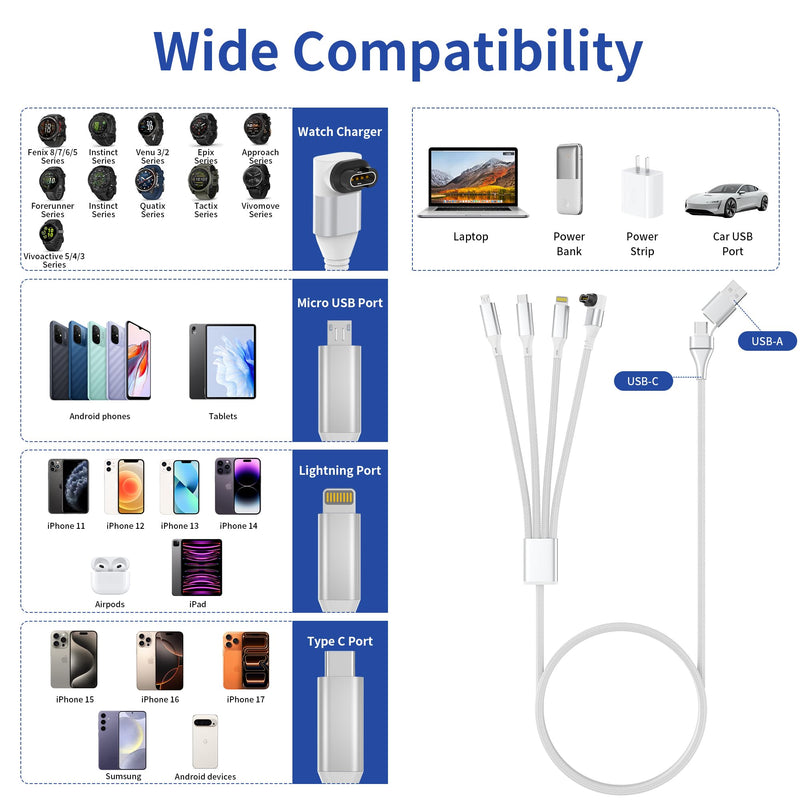 4 in 2 Garmin Watch Charger Cable - 10FT/3M USB A/USB C Multi Charger Cable Compatible with Garmin Watch Fenix 8/7/6, Forerunner 970/965/955/945/265/255, Venu, Vivoactive, Epix, iPhone, Android