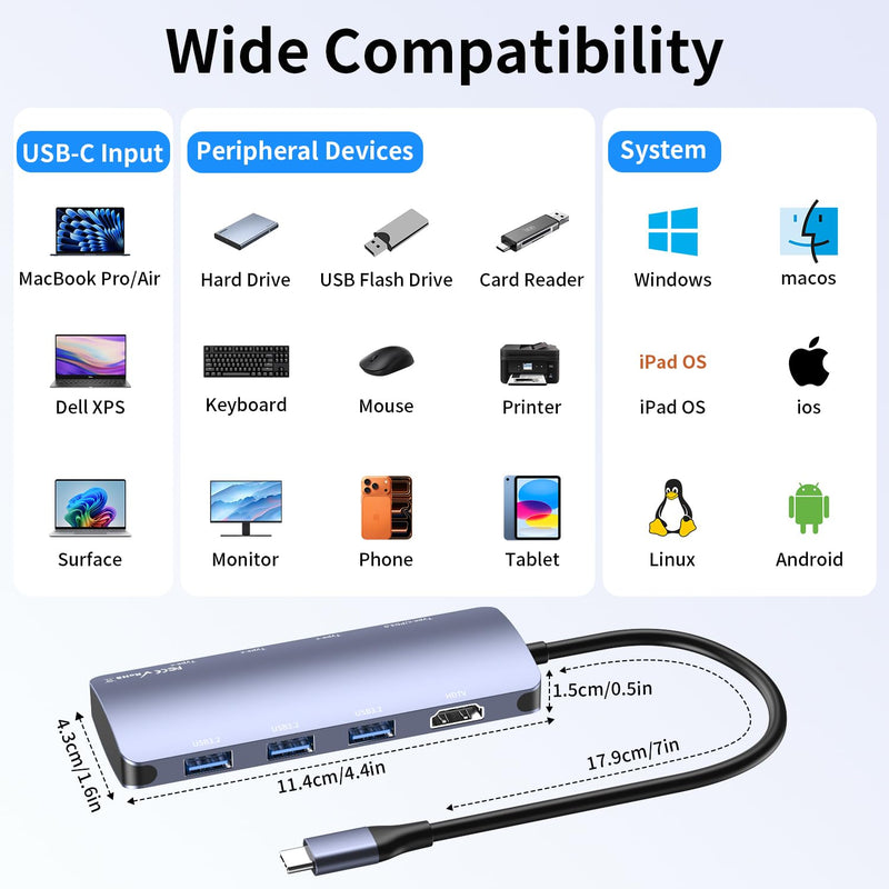 USB C Hub 8 in 1, 4 USB-C+3 USB-A 3.2 10Gbps, 4K60Hz HDMI, 100W PD for Mac | USBC to HDMI Adapter 4K@60Hz, USBC Splitter Docking Station for MacBook Neo/Air/Pro, iPad Pro, iMac, Mac mini, Dell, Surface