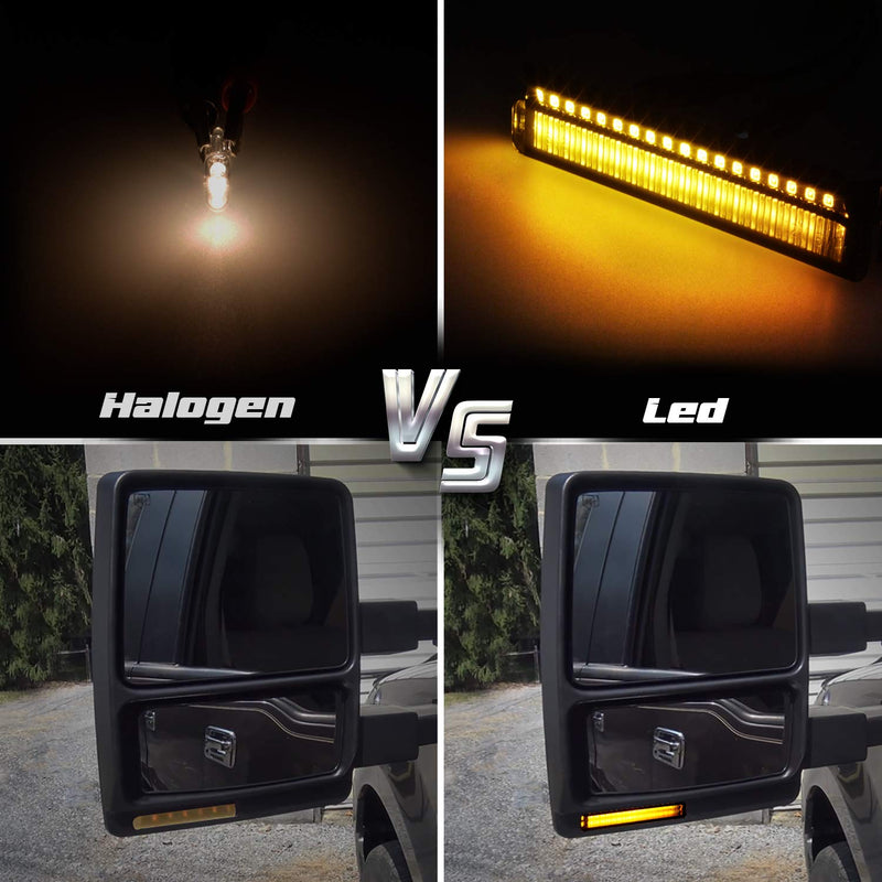 RUXIFEY Sequential Switchback LED Side Mirror Turn Signals Running Lights Smoked Compatible with Ford F150 Expedition, Lincoln Mark LT Amber and White