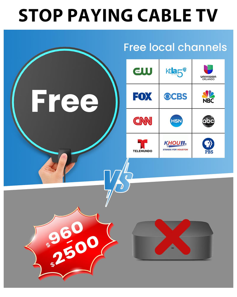 2026 Upgraded 1200 Miles TV Antenna, Digital Antenna with 360° Signal Reception for 4K HD, 16ft Coaxial Cable, Easy Installation Medium